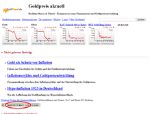 Tablet Screenshot of goldtrend.de